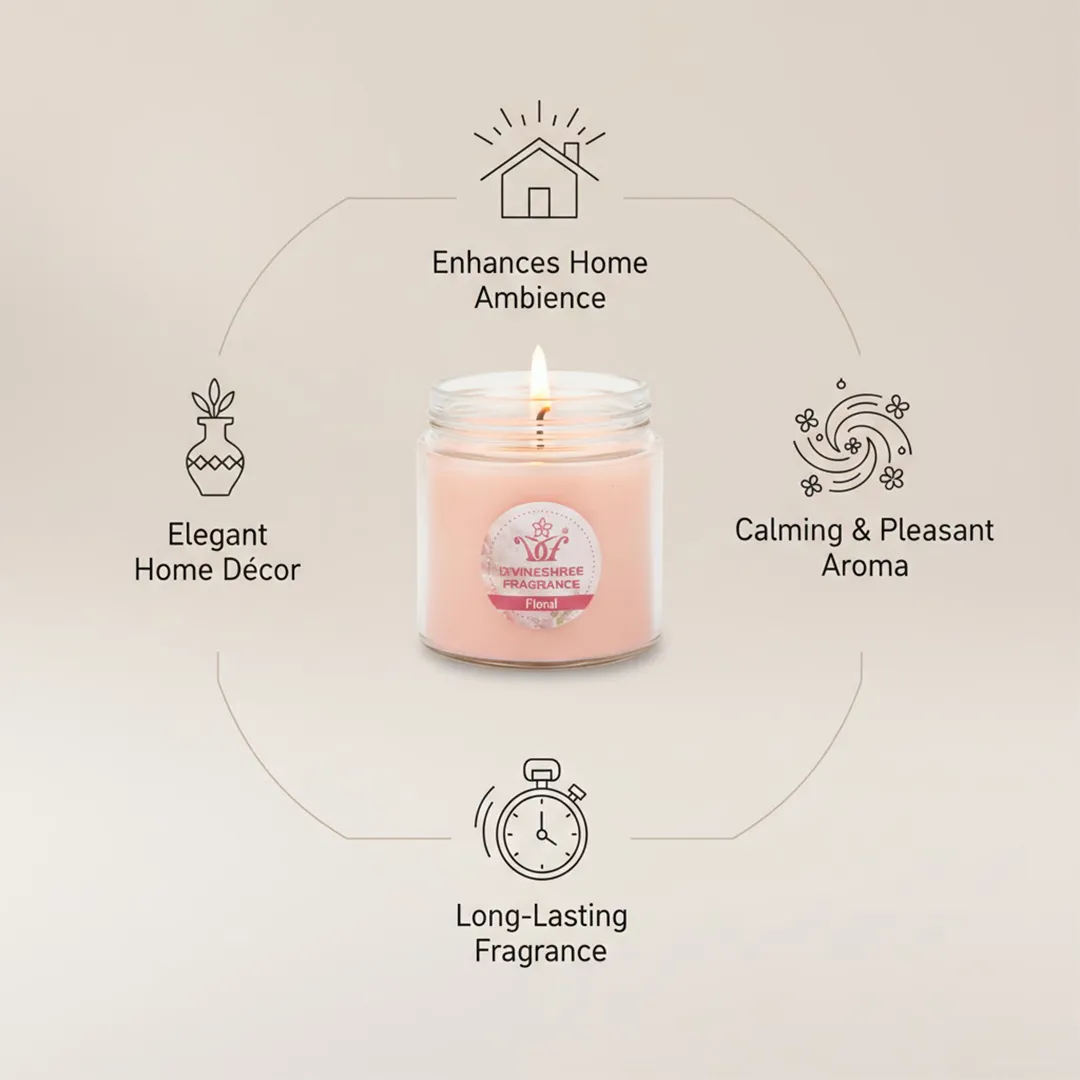 Floral Candle 2 Floral Candle 2