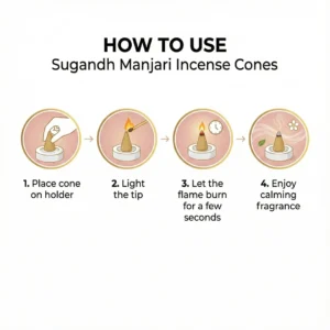 Sugandh Manjari Incense Cones 2