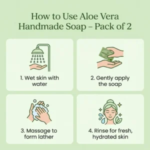 Natural Aloe Vera Handmade Soap 4